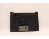 Lenovo 5M11C53239 MECH_ASM GRP KBD BZL,FRA/ENG,WL,DB,CHY