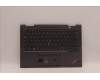Lenovo 5M11H45875 MECH_ASM KBD BZL,WL,GY,SRX,GER