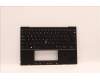 Lenovo 5M11H95064 MECH_ASM GP KBDBZL,UK,WW,BK/BZ,CHY