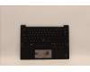 Lenovo 5M11K07682 MECH_ASM GRP KBD BZL,UK,WL,DB,CHY