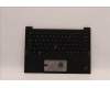 Lenovo 5M11K07692 MECH_ASM GRP KBD BZL,GER,WW,DB,SUN