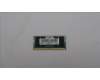 Lenovo 5M30Z71777 Arbeitsspeicher SODIMM,32GB,DDR5,4800,Samsung