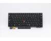 Lenovo 5N20V43063 NB_KYB CMSK-CS20,BK-BL,CHY,JPN