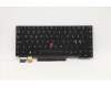 Lenovo 5N20V43215 NB_KYB CMSK-CS20,BK-BL,LTN,NORDIC