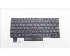 Lenovo 5N20V43297 NB_KYB CMSK-CS20,BK-NBL,PMX,ARA