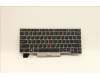 Lenovo 5N20V43436 NB_KYB CMSK-CS20,SV-NBL,CHY,ENG