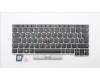 Lenovo 5N20V43596 NB_KYB CMSK-CS20,SV-NBL,LTN,ITA