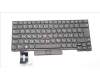 Lenovo 5N20V44019 NB_KYB CMFL-CS20,BK-NBL,PMX,BUL