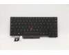 Lenovo 5N20V44062 NB_KYB CMFL-CS20,BK-BL,PMX,HUN