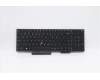 Lenovo 5N20V78030 NB_KYB CMNM-CS20,BK-BL,CHY,IND ENG