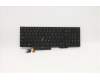 Lenovo 5N20V78132 NB_KYB CMNM-CS20,BK-BL,LTN,UK