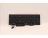 Lenovo 5N20V78910 NB_KYB CMNM-CS20,BK-BL,PMX,LA SPA