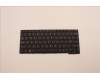 Lenovo 5N20W41899 NB_KYB 11E SH KBD BK-NBL,SRX,IND ENG