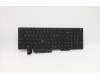 Lenovo 5N20W68316 NB_KYB CS20L NUM KBD LTN,BL,B,KOR