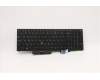 Lenovo 5N20Z74829 NB_KYB CS20 P NM KBD TRI,BL,BK,BUL