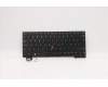 Lenovo 5N21A21940 NB_KYB CS21KBD SKTOP PMX,NBL,BK,SWE/FIN