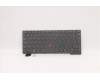 Lenovo 5N21A21979 NB_KYB CS21KBD SKTOP CHY,BL,GR,SWS