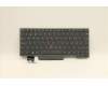 Lenovo 5N21B08399 NB_KYB CM KBD FL-CS20 LTN,BL,GR,SWS