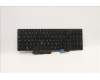 Lenovo 5N21B44384 NB_KYB CS20 P2 NM BK-BL,TRI,RUS