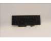 Lenovo 5N21B44391 NB_KYB CS20 P2 NM BK-BL,TRI,JPN