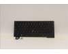 Lenovo 5N21H77187 NB_KYB SER2 KBD BK-BL,PMX,SPA