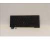 Lenovo 5N21H77201 NB_KYB SER2 KBD BK-BL,PMX,ITA