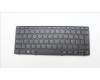 Lenovo 5N21L44202 NB_KYB FR-PH1SREW-CCY-BLK-NBLKB