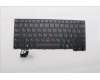 Lenovo 5N21M38181 NB_KYB 4C4TT50B-BK-TRI-RUS