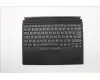 02HL172 Lenovo NB_KYB X1TB-3,Thin KBD,CH,CHY
