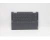 Lenovo 5CB1D12414 Tastatur inkl. Topcase ASM_ENG L82N7 SG