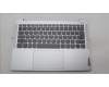 Lenovo 5CB1L10846 Tastatur inkl. Topcase_ITA C82XD NFP CG BL AL