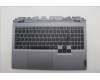 Lenovo 5CB1P43393 Tastatur inkl. Topcase ASM_UK C 83DX BLWH