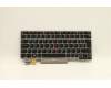Lenovo 5N20V43636 NB_KYB CMSK-CS20,SV-BL,LTN,SLV