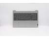 Lenovo 5CB0X57505 Tastatur inkl. Topcase ASM_UKR L81WBNFPPGYDIS