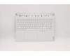 Lenovo 5CB1C93583 Tastatur inkl. Topcase ASM_RUS L82JS STw/BUWRF