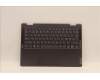 Lenovo 5CB1J02471 Tastatur inkl. Topcase ASM_NORDIC L82QE NFPSG