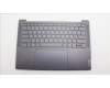 Lenovo 5CB1L39471 Tastatur inkl. Topcase ASM_TC H 82Y7STGYNPS