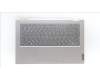 Lenovo 5CB1L43751 Tastatur inkl. TopcaseASM_BUL C21JG MG BL