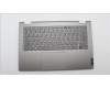 Lenovo 5CB1L43736 Tastatur inkl. TopcaseASM_ITA C21JG MG BL