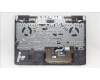 Lenovo 5CB1L49791 Tastatur inkl. Topcase ASM_UK C 82XV BL