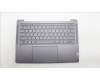 Lenovo 5CB1L88128 Tastatur inkl. Topcase ASM_HBW_H 83E0_NFP_STGY