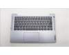 Lenovo 5CB1M46386 Tastatur inkl. Topcase schweiz L 83EQFPAGN