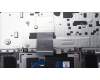 Lenovo 5CB1M24335 Tastatur inkl. Topcase ASM_ITA L 83ERAG NBL