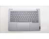 Lenovo 5CB1M48354 Tastatur inkl. Topcase ASM_UKR W21KJ AGBL
