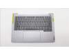Lenovo 5CB1M48357 Tastatur inkl. Topcase ASM_BEL W21KJ AGNBL
