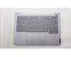 Lenovo 5CB1M48465 Tastatur inkl. Topcase ASM_EURO ENG W21KG AGBL