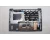 Lenovo 5CB1M48471 Tastatur inkl. Topcase ASM_HBW W21KG AGBL