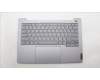 Lenovo 5CB1M48488 Tastatur inkl. Topcase ASM_UKR W21KG AGBL