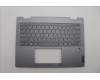 Lenovo 5CB1N61306 Tastatur inkl. Topcase ASM_RUS H83DR LG STO GY