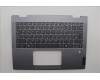 Lenovo 5CB1N61326 Tastatur inkl. Topcase ASM_UK H83DR LG GY